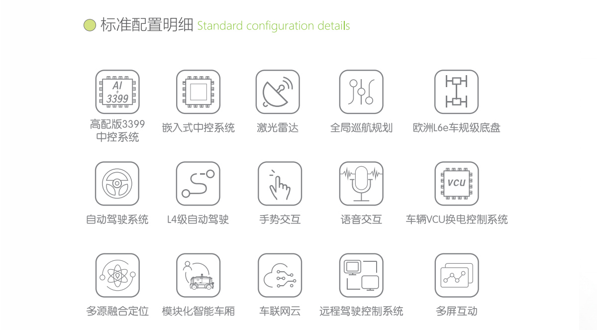 AI智能無(wú)人回收車標(biāo)準(zhǔn)配置