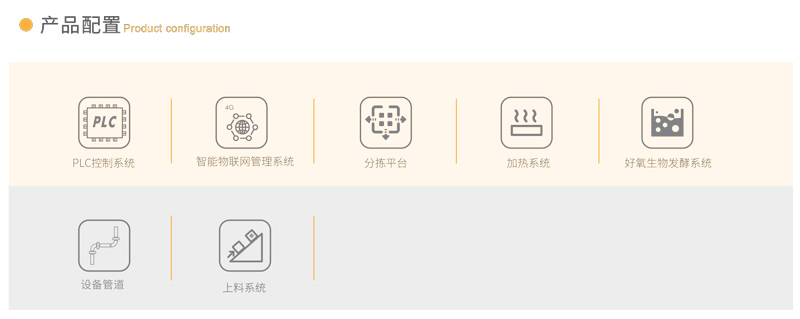 產(chǎn)品配置.jpg