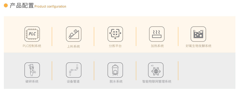 產(chǎn)品配置.jpg