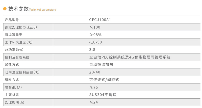 技術參數.jpg